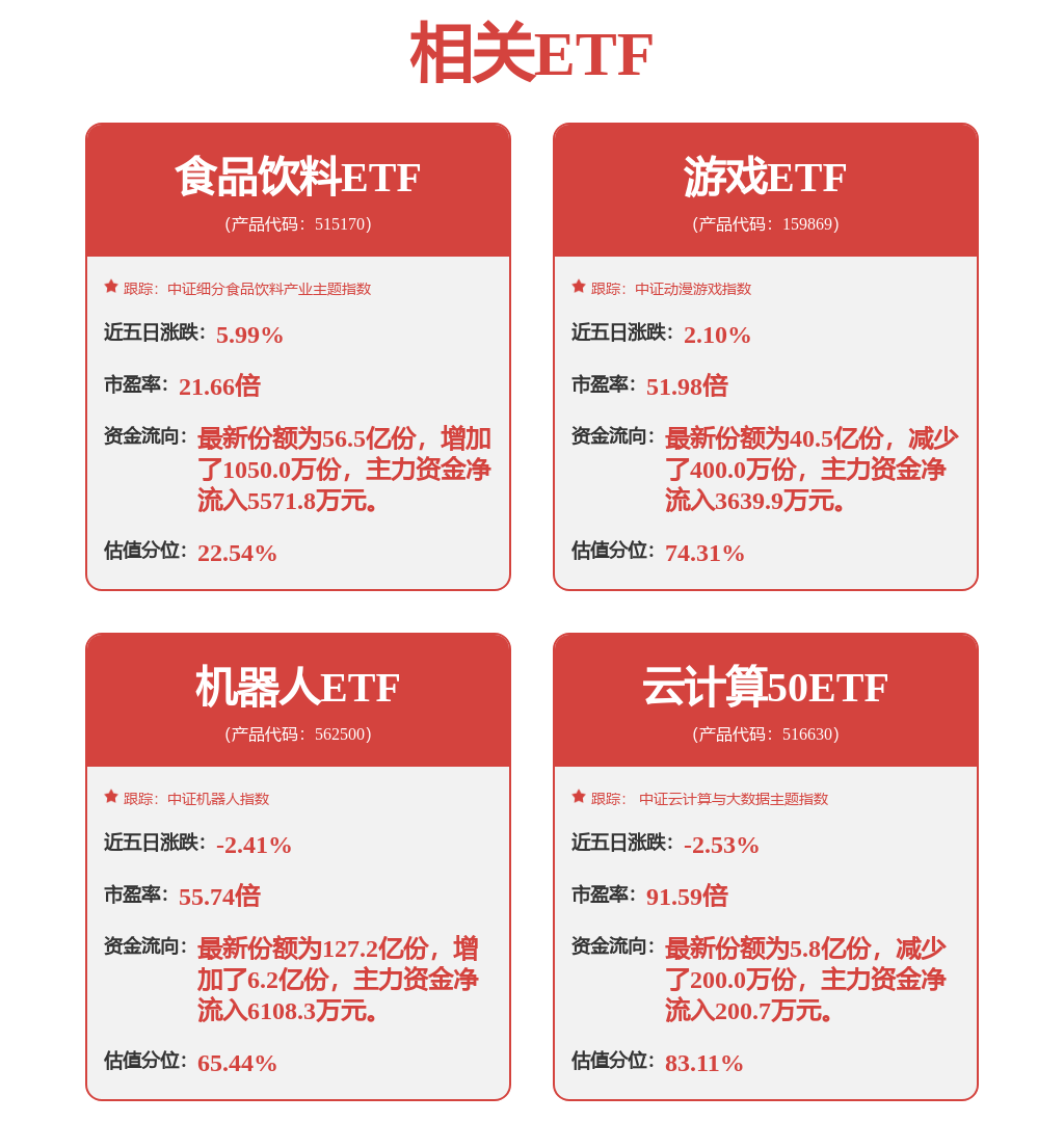机械设备：特斯拉Optimus明年有望前往火星开普勒机器人进厂“搬砖”