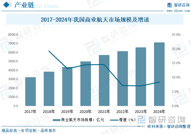 2025年中国金属成形机床产业供给、经营、利润及进出口现状简析：存量阶段性放缓出口贡献显著增量[图](图4)
