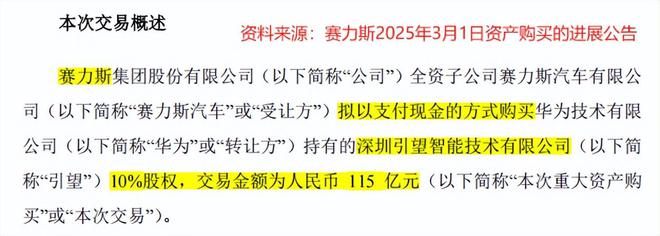 赛力斯华丽转身！(图5)