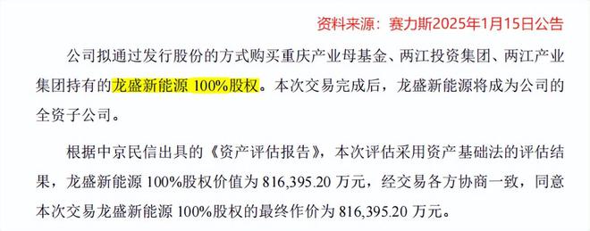 赛力斯华丽转身！(图7)