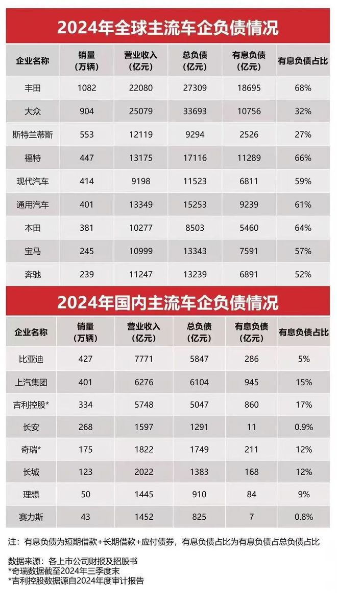 给比亚迪泼脏水拯救不了自己的成长危机某些品牌该醒醒了(图2)