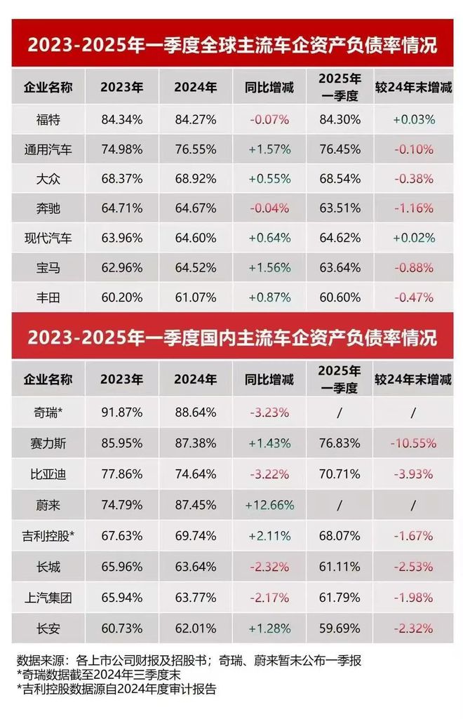 给比亚迪泼脏水拯救不了自己的成长危机某些品牌该醒醒了(图4)