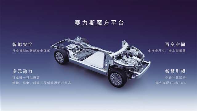 2024年度重庆市十大科技进展发布(图1)