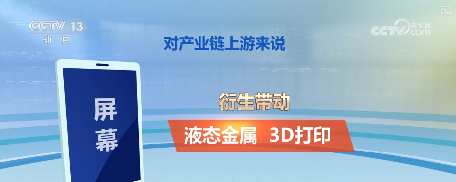 “屏”常可见从1到N“加速跑”“千锤百炼”锻造硬实力释放千亿级大市场(图22)