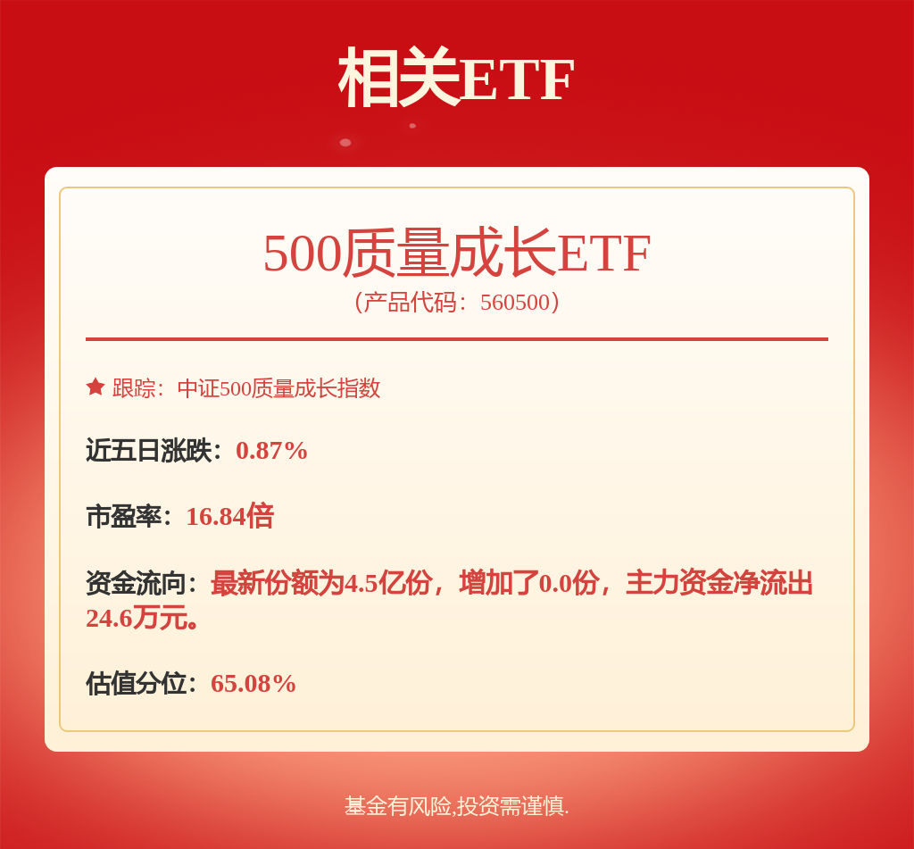 净利润连降两年千亿巨头超百亿下注算力产业链(图1)