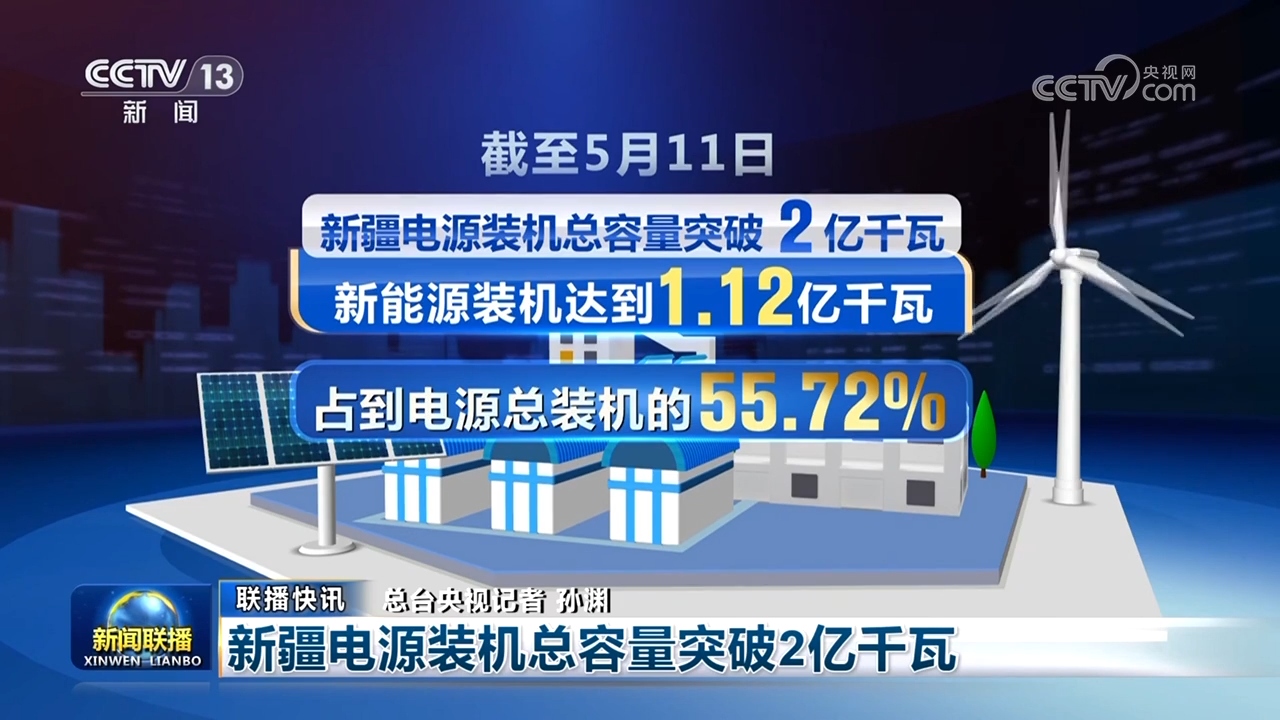 多领域亮点展现高质量发展新气象中国经济韧性持续跃升(图8)