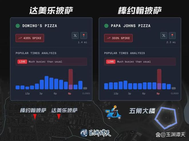 361度与最快女护士马拉松跑者已解约;丁香园筹备赴港上市丨邦早报(图4)
