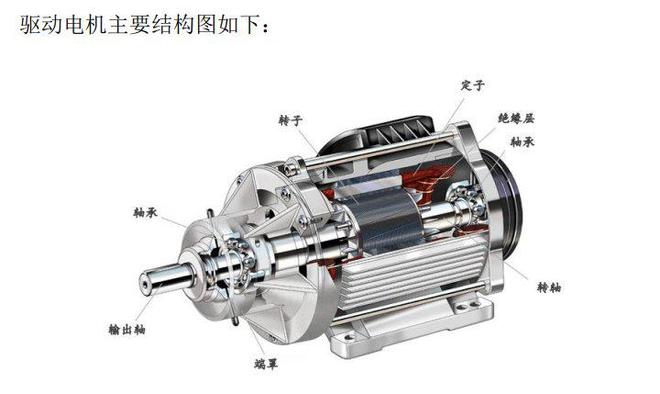 华新精科：国内铁芯标杆深挖新能源与微特电机增长新蓝海(图2)