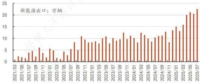 华新精科：国内铁芯标杆深挖新能源与微特电机增长新蓝海(图7)
