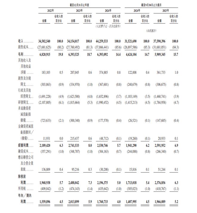 身家700亿“果链”女掌门带队冲击港股IPO(图1)