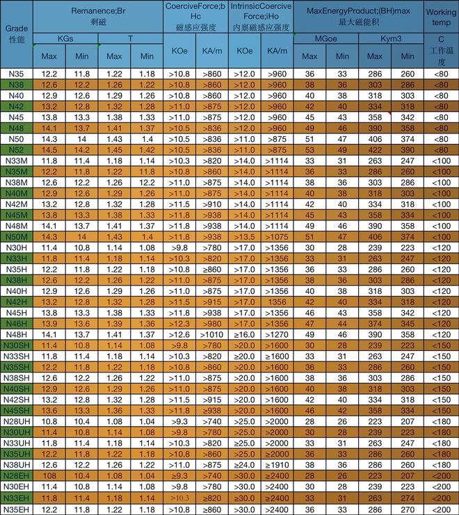 稀土断供、产能腰斩中方制裁后劲太大洛马公司迈入死亡通道！(图12)
