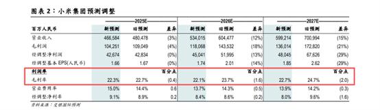 “冰火交织”消费电子：2026在博弈中重塑AI端侧开启新纪元(图4)