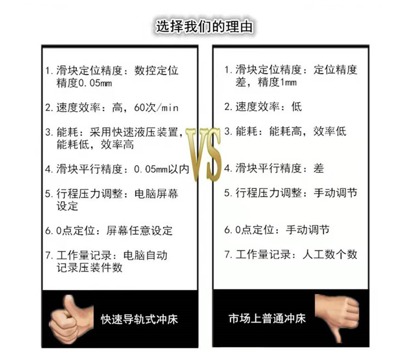 自动化冲压机40吨数控液压冲床冲孔机冲切压力机(图2)