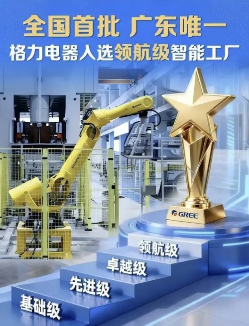 深度解码：格力为什么坚持不追风口？(图4)