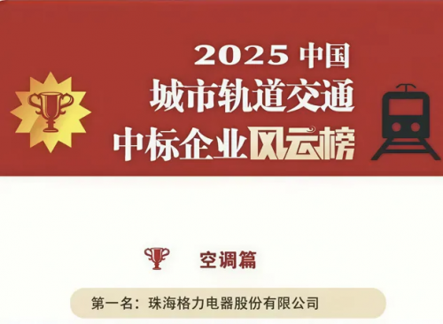 2025城市轨道交通中标企业风云榜揭晓格力斩获空调品类榜首！(图1)