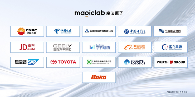 百亿募资、五亿融资！魔法原子融资募资双线高歌猛进(图7)