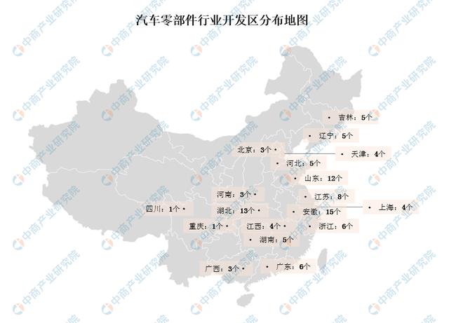 2020年中国汽车零部件行业政策汇总一览(图2)